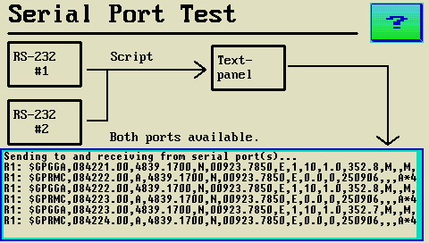 screenshot from 'serial port demo'
